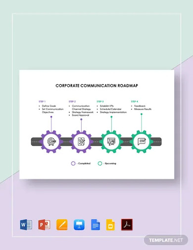corporate communication roadmap