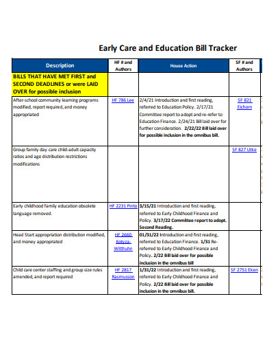 early care and education bill tracker