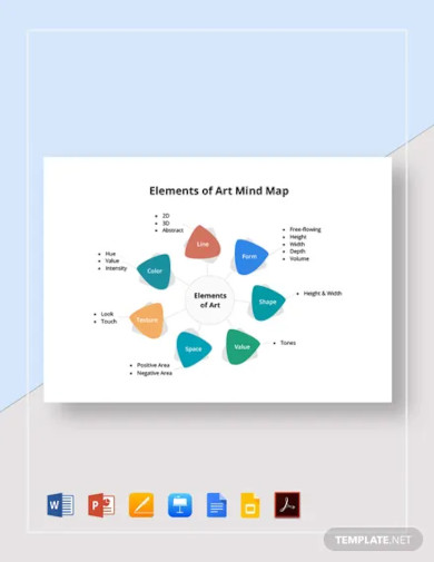 elements of art mind map template