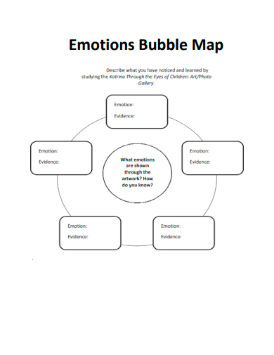 emotions bubble map