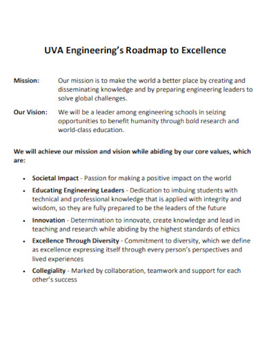 engineering roadmap to excellence