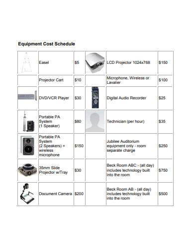 equipment cost schedule 