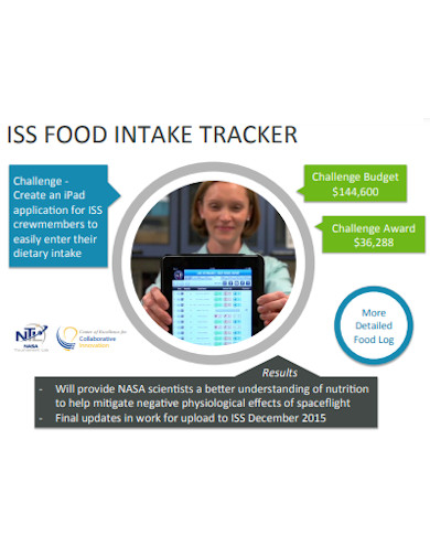 food intake tracker