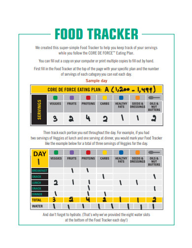 food tracker