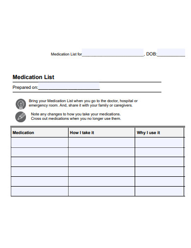 formal personal medication list