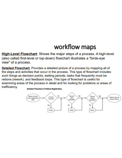 formal workflow mapping