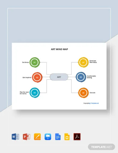 free simple art mind map template