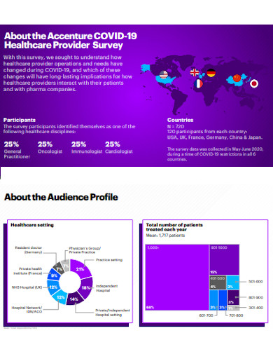 healthcare provider survey