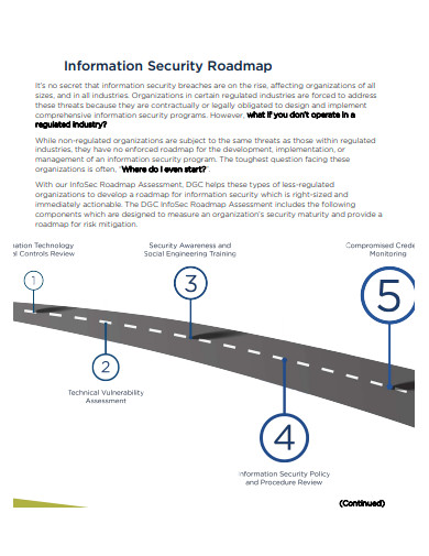 information security roadmap