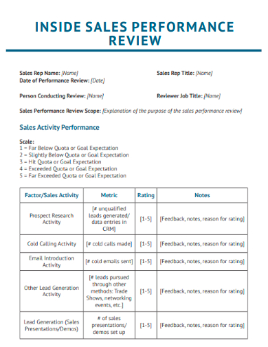 inside sales performance review