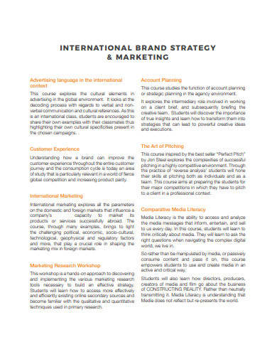 international brand strategy and marketing
