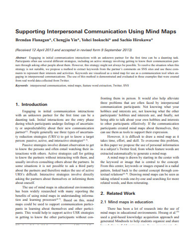 interpersonal communication mind map
