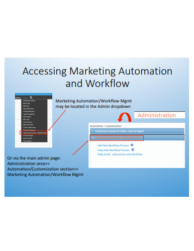 marketing automation workflow