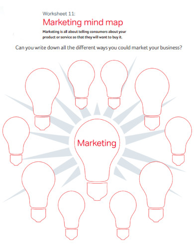 marketing mindmap worksheet