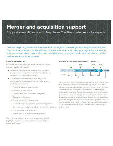 merger and acquisition support template