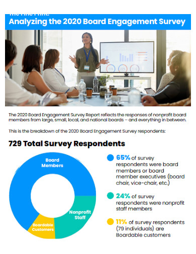 nonprofit board engagement survey