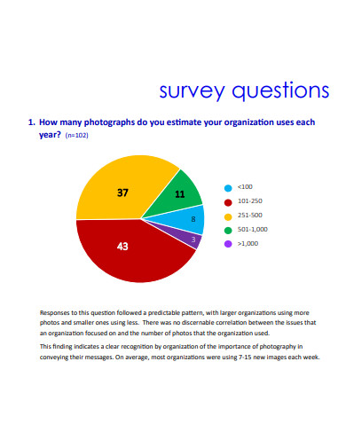 nonprofit photo use survey