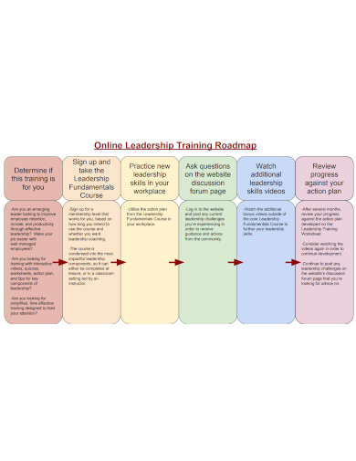 online leadership training roadmap1