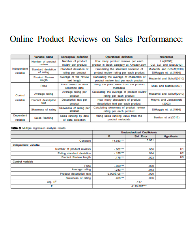 online product reviews on sales performance