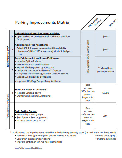 parking lot matrix example