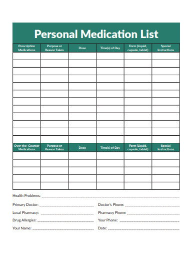 patient personal medication list