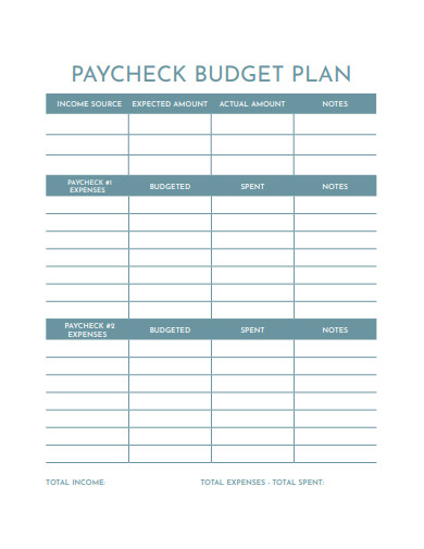 paycheck budget example