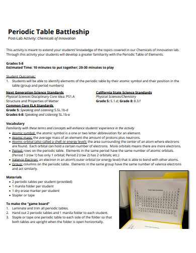 periodic table battleship