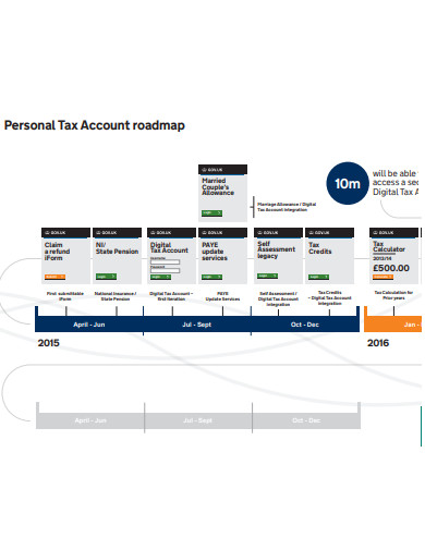 personal tax account roadmap