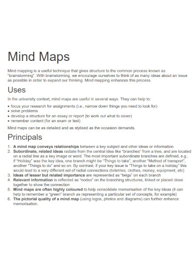 process mindmap brainstorming