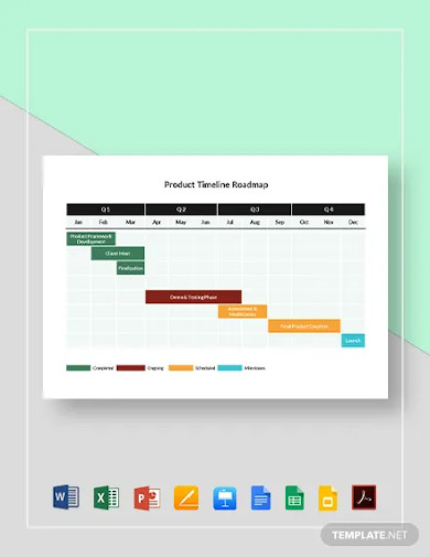product timeline roadmap