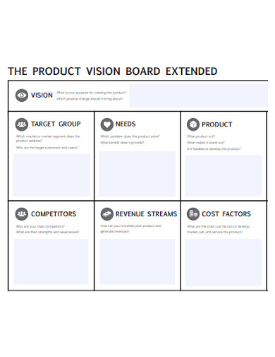 product vision board format