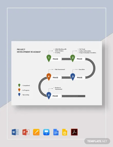 project development roadmap template