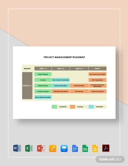 project management roadmap template