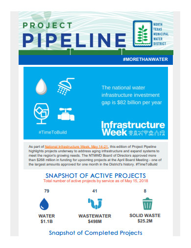 project pipeline example