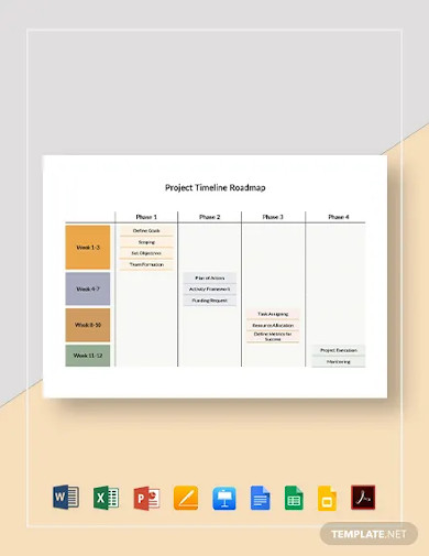 project timeline roadmap