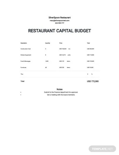 restaurant capital budget