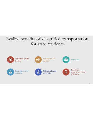 roadmap for electric transportation presentation