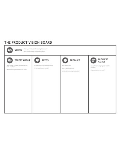 sample agile product vision board