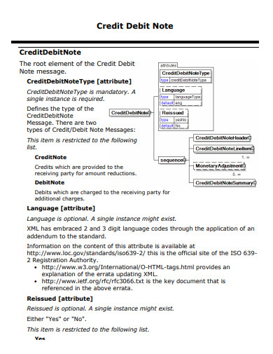 sample credit and debit note
