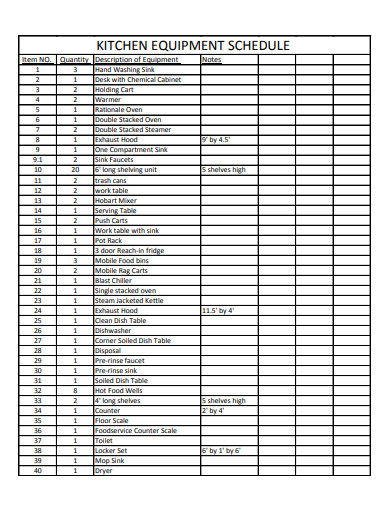 sample equipment schedule