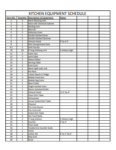 FREE 10 Equipment Schedule Samples In PDF MS Word