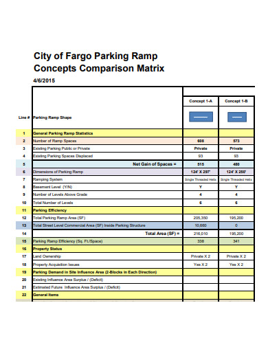 parking lot business plan sample