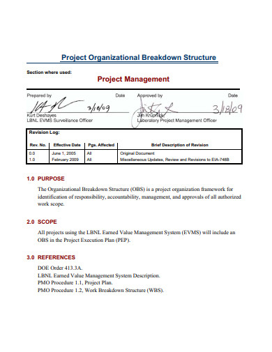 sample project organizational template