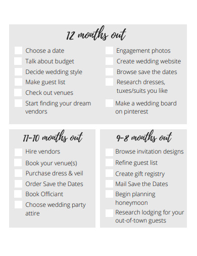 sample wedding timeline checklist