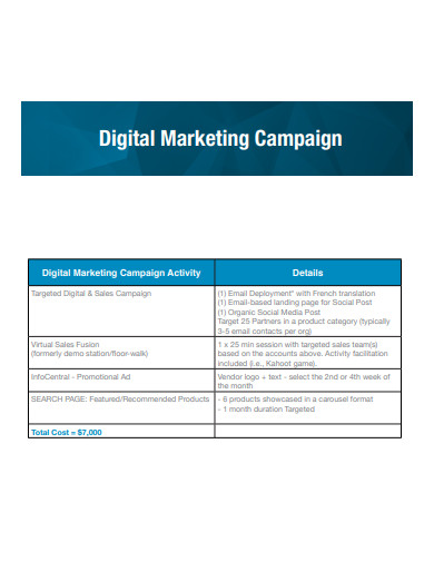 simple digital marketing campaign