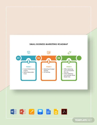 small business marketing roadmap template
