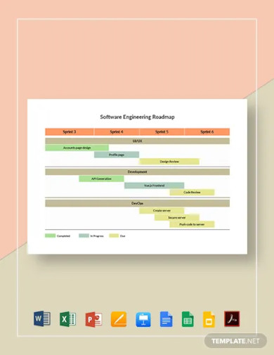 software engineering roadmap template