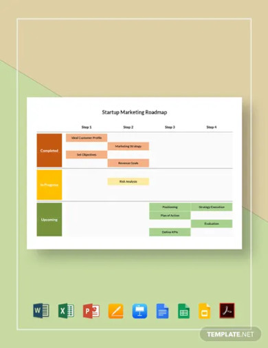 startup marketing roadmap template