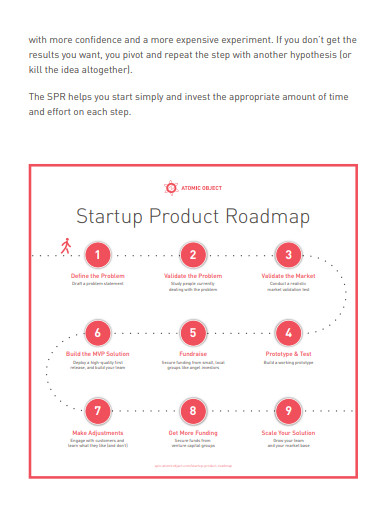 startup product roadmap