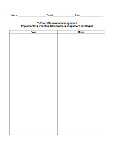 t chart classroom management